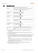 Preview for 70 page of Autonics LP-S070 User Manual