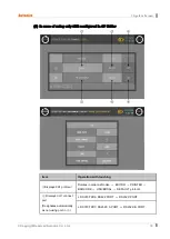 Preview for 79 page of Autonics LP-S070 User Manual