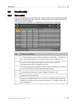 Preview for 89 page of Autonics LP-S070 User Manual