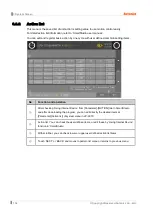 Preview for 134 page of Autonics LP-S070 User Manual