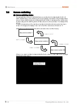 Preview for 140 page of Autonics LP-S070 User Manual