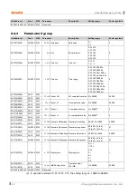 Preview for 22 page of Autonics MP Series User Manual For Communication