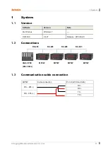 Предварительный просмотр 11 страницы Autonics MP-XGT Technical Support Manual