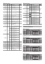 Preview for 4 page of Autonics MT4N Series Product Manual