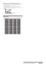 Preview for 6 page of Autonics MT4N Series Product Manual