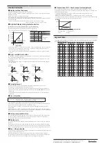 Предварительный просмотр 6 страницы Autonics MT4W Series Product Manual