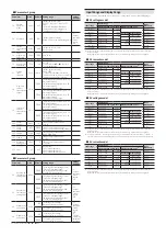 Preview for 4 page of Autonics MT4Y Series Product Manual