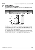 Preview for 24 page of Autonics PMC-1HS Series Instruction Manual