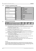 Preview for 31 page of Autonics PMC-1HS Series Instruction Manual