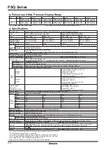 Preview for 2 page of Autonics PSQ Series Datasheet