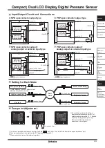 Preview for 5 page of Autonics PSQ Series Datasheet