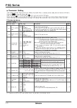 Preview for 6 page of Autonics PSQ Series Datasheet