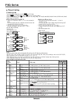 Preview for 8 page of Autonics PSQ Series Datasheet