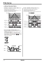 Preview for 10 page of Autonics PSQ Series Datasheet