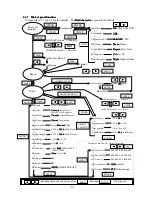 Предварительный просмотр 37 страницы Autonics RING 8012PMH Operation Manual