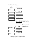 Предварительный просмотр 39 страницы Autonics RING 8012PMH Operation Manual