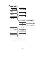 Предварительный просмотр 41 страницы Autonics RING 8012PMH Operation Manual