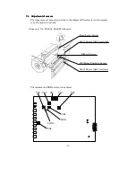 Предварительный просмотр 75 страницы Autonics RING 8012PMH Operation Manual