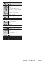 Preview for 3 page of Autonics SCM-WF48 Manual