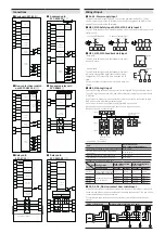 Предварительный просмотр 4 страницы Autonics SFC Series Manual