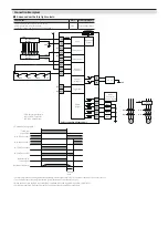 Предварительный просмотр 7 страницы Autonics SFC Series Manual