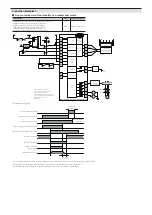 Предварительный просмотр 9 страницы Autonics SFC Series Manual