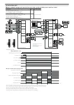 Предварительный просмотр 10 страницы Autonics SFC Series Manual