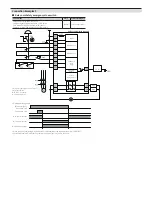 Предварительный просмотр 11 страницы Autonics SFC Series Manual