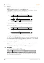 Preview for 42 page of Autonics SFL Series User Manual