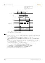 Preview for 64 page of Autonics SFL Series User Manual