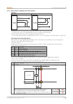 Preview for 65 page of Autonics SFL Series User Manual