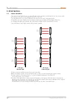 Preview for 80 page of Autonics SFL Series User Manual