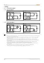 Preview for 90 page of Autonics SFL Series User Manual