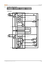 Preview for 91 page of Autonics SFL Series User Manual