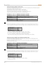 Preview for 102 page of Autonics SFL Series User Manual