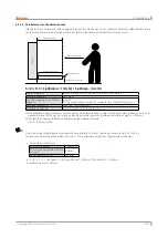 Preview for 103 page of Autonics SFL Series User Manual