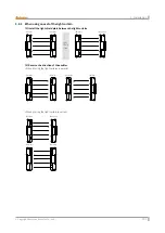 Preview for 105 page of Autonics SFL Series User Manual