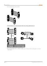 Preview for 106 page of Autonics SFL Series User Manual