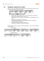 Preview for 18 page of Autonics SPR Series User Manual For Communication