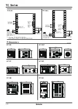 Preview for 3 page of Autonics TC4H Manual