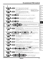 Preview for 8 page of Autonics TC4H Manual