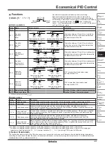 Preview for 10 page of Autonics TC4H Manual