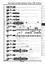 Preview for 7 page of Autonics TCN Series Manual