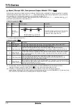 Предварительный просмотр 19 страницы Autonics TF31-1G Manual