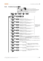 Preview for 45 page of Autonics TK Series User Manual