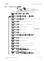 Preview for 47 page of Autonics TK Series User Manual