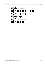 Preview for 51 page of Autonics TK Series User Manual