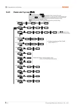 Preview for 52 page of Autonics TK Series User Manual