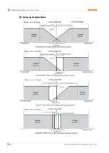 Preview for 64 page of Autonics TK Series User Manual