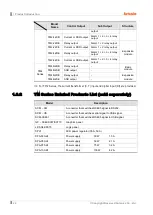 Preview for 20 page of Autonics TM Series User Manual